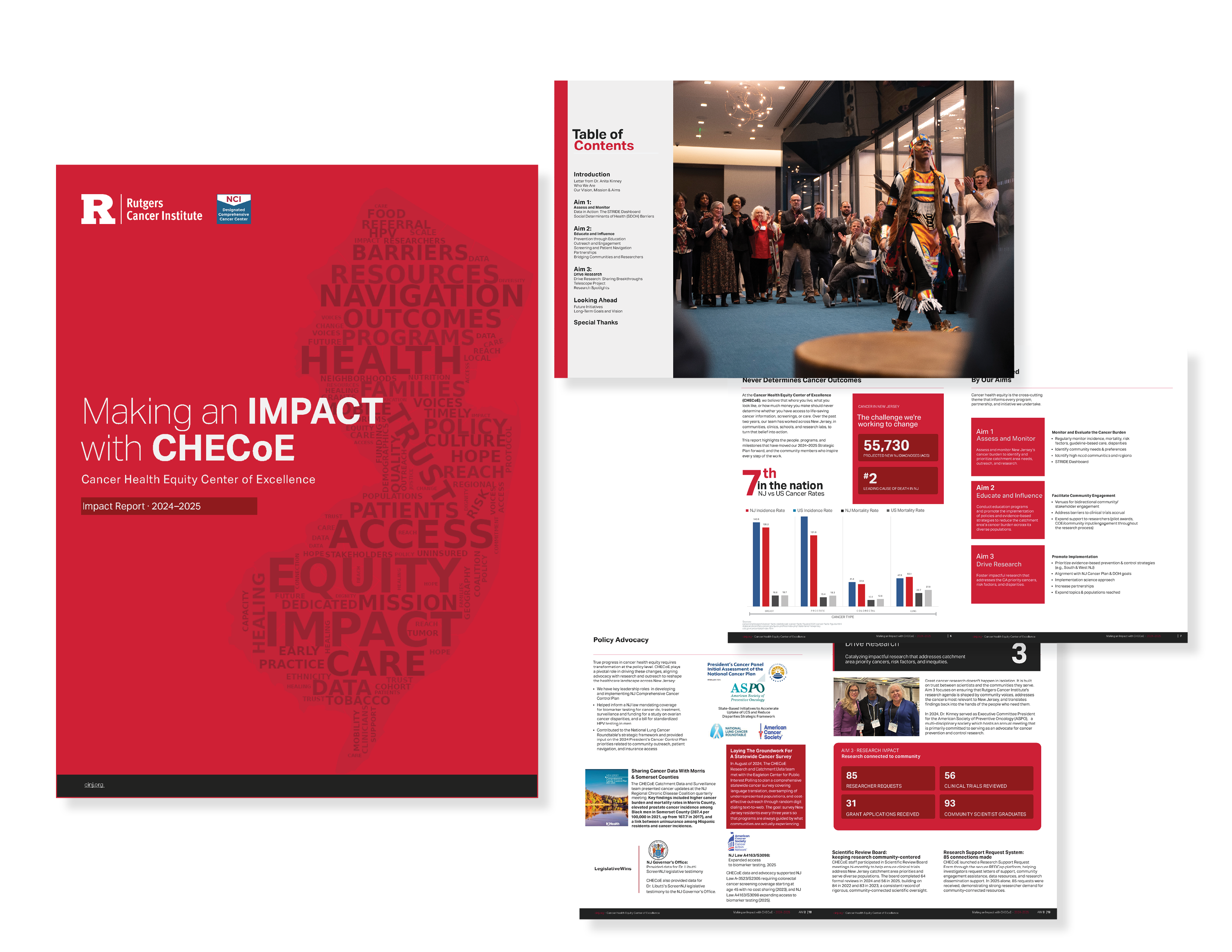 Annual Report Design